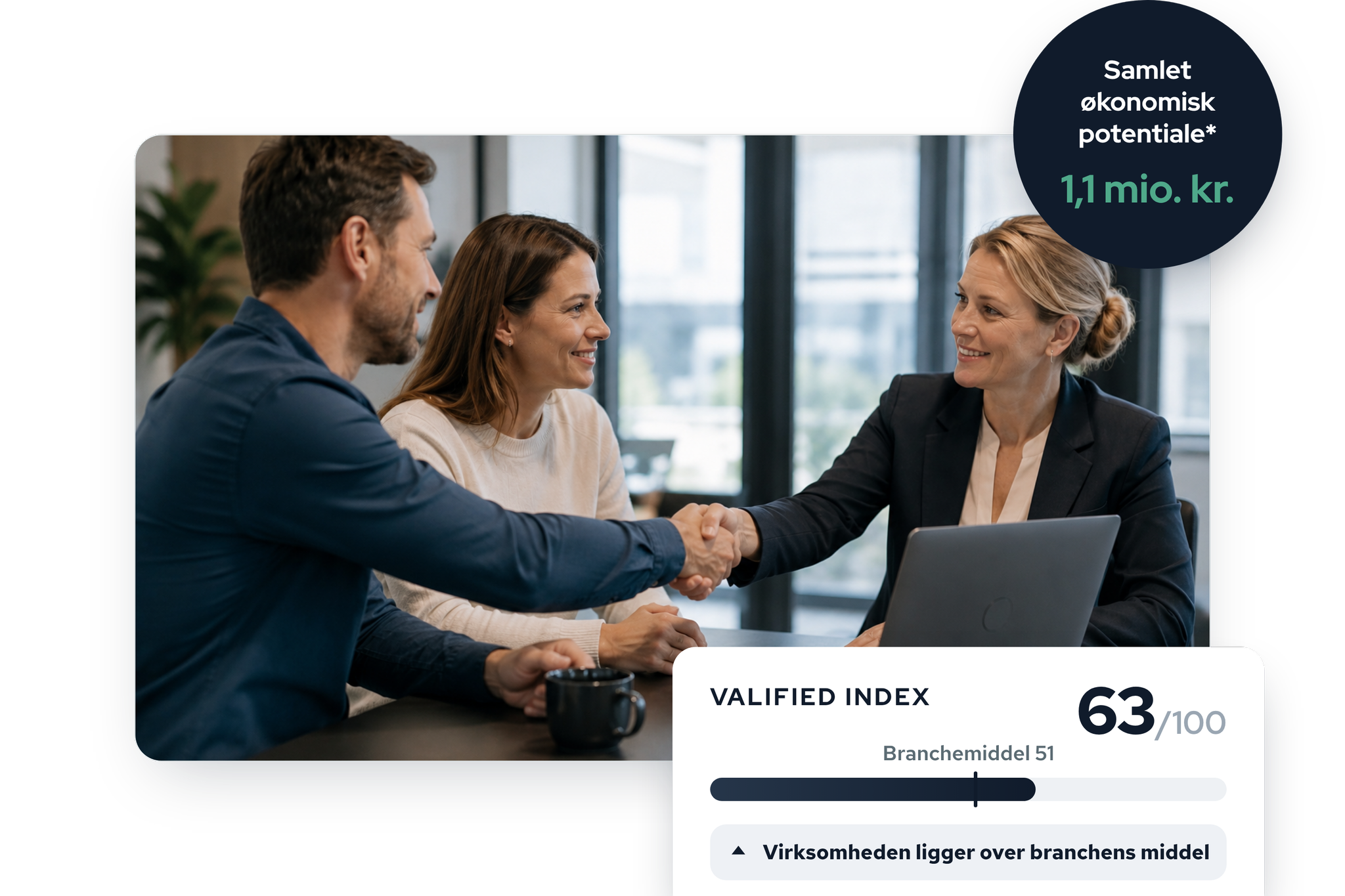 Bankraadgiver giver haand til to erhvervskunder — med Valified Index og oekonomisk potentiale