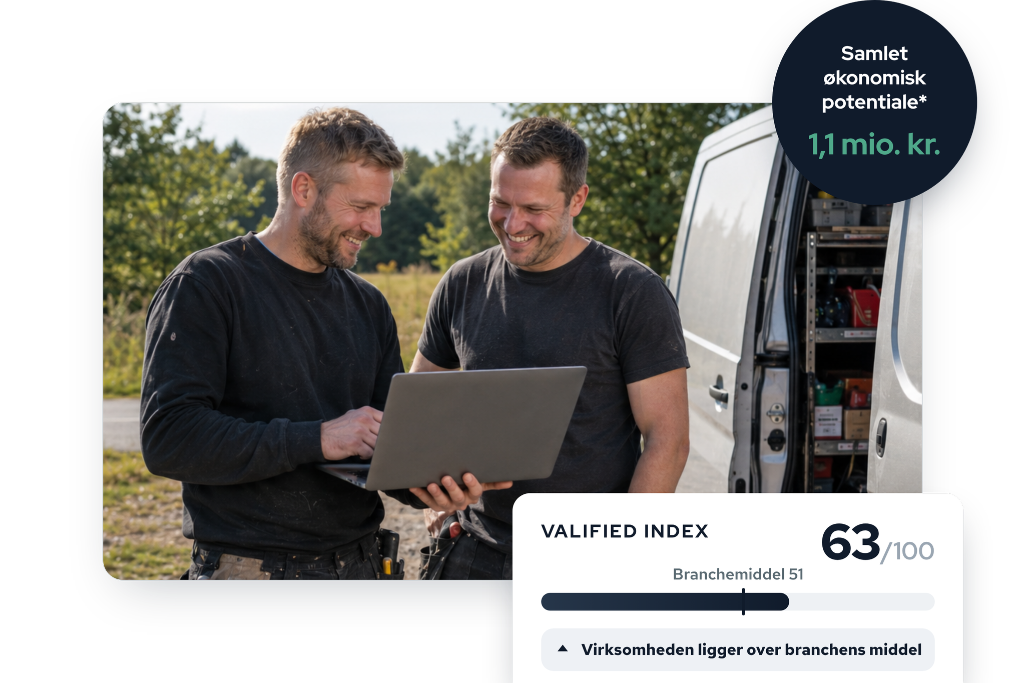 Valified platform for virksomheder
