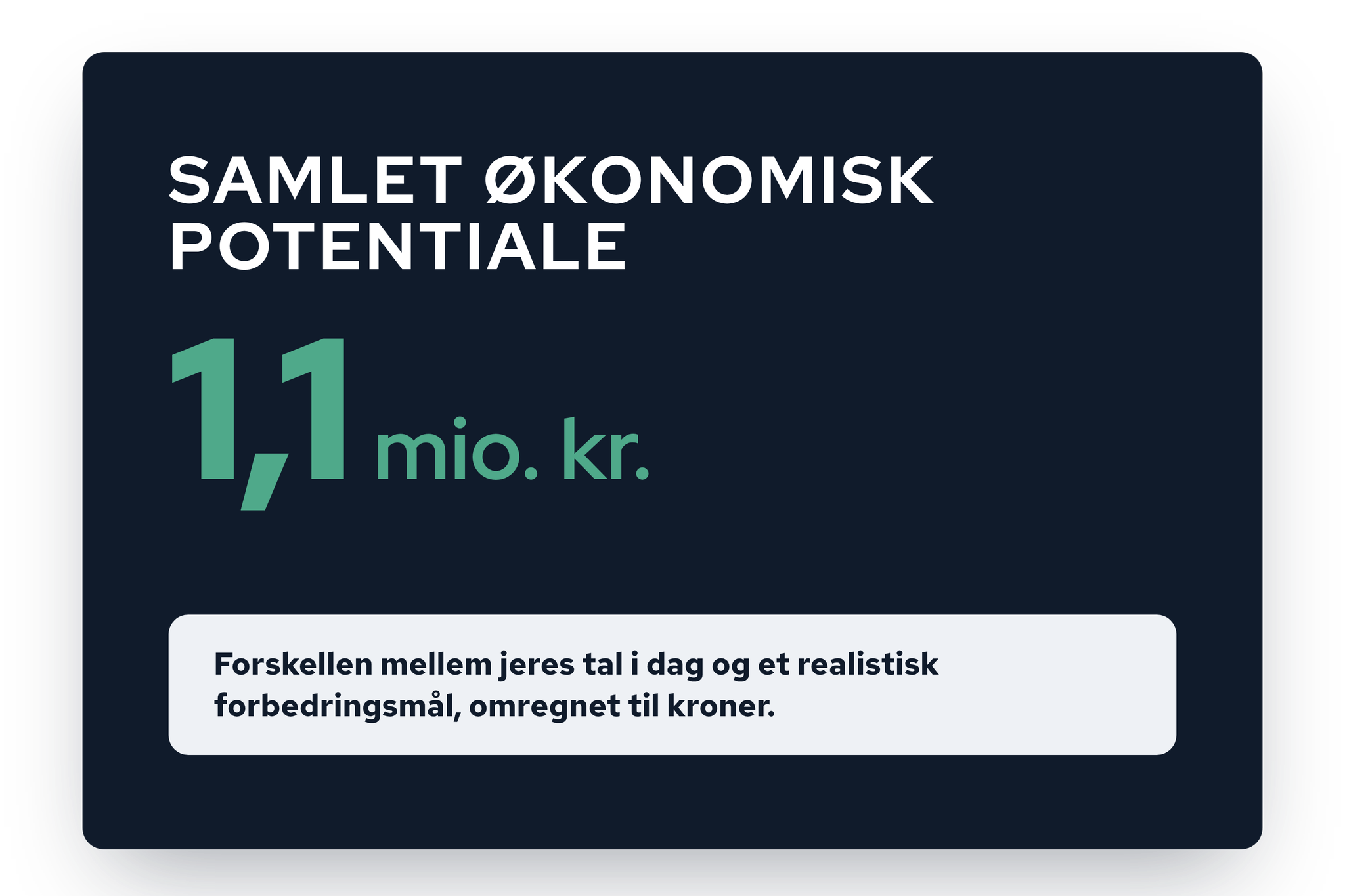 Samlet potentiale i kroner